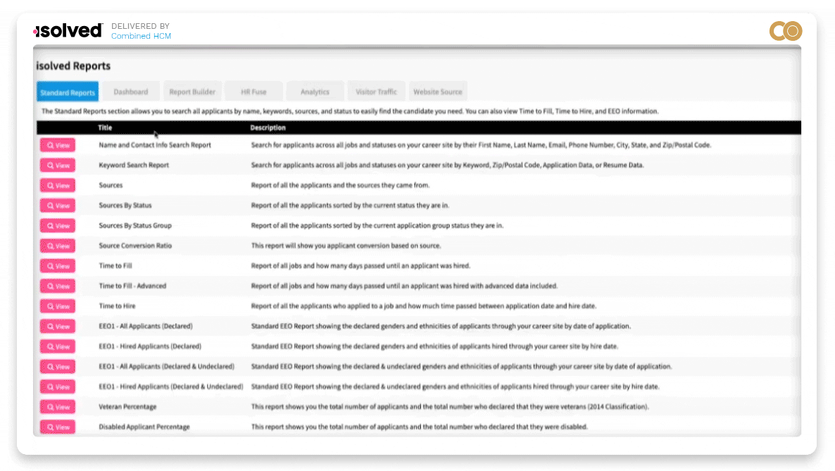 hcm solutions