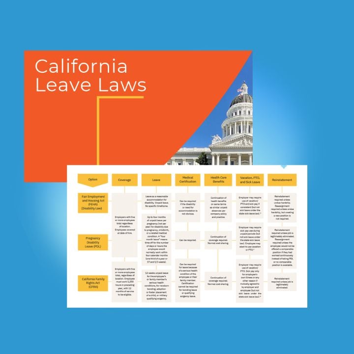 California Leave Laws Guide
