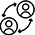 hcm solutions