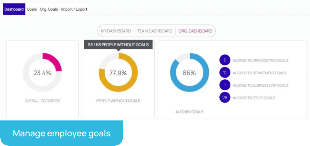 https://resources.combinedhcm.com/hubfs/Group%2034652.png